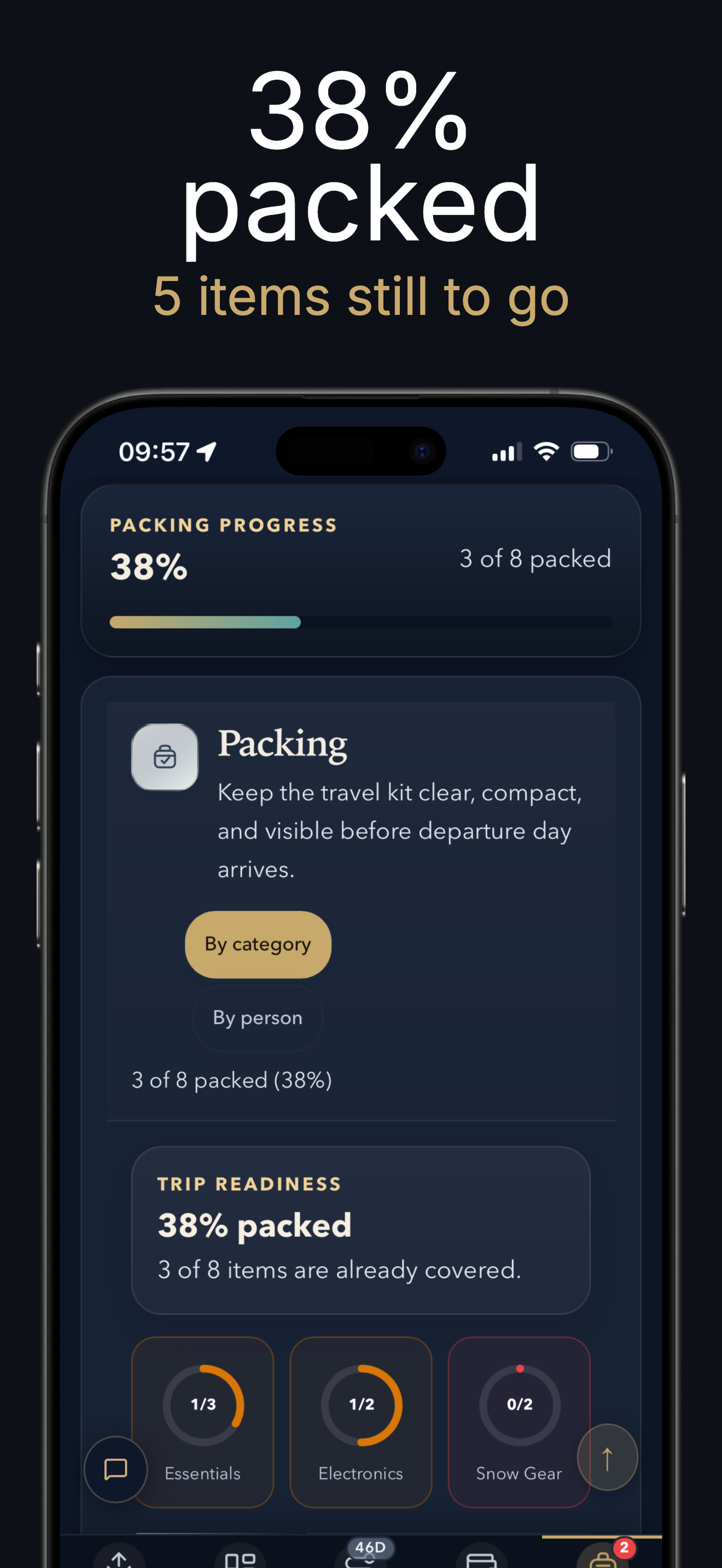 Packing Lists screen